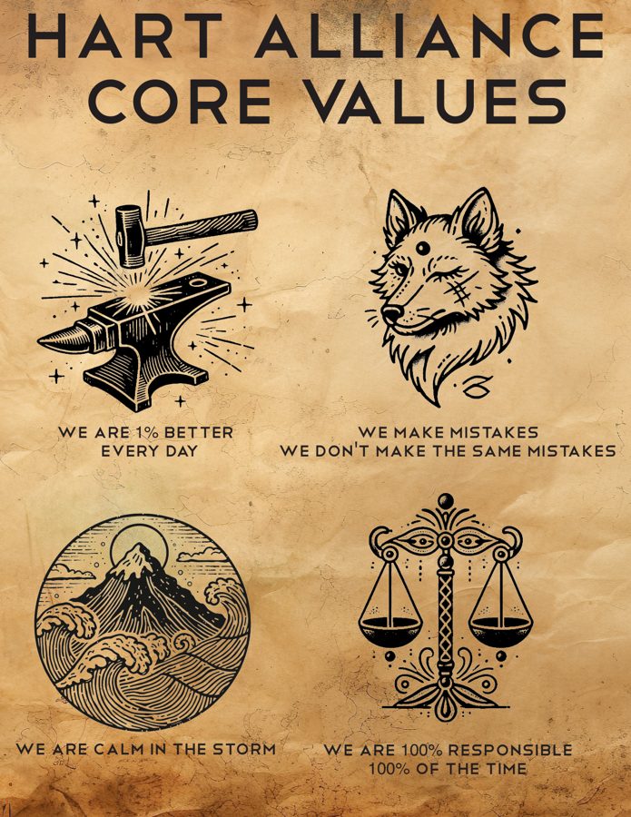 Hart Alliance Core Values poster